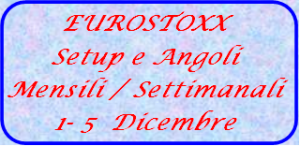 Bottone Eurostoxx