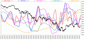 Velo32168ggFut