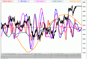 Velo32168Fut