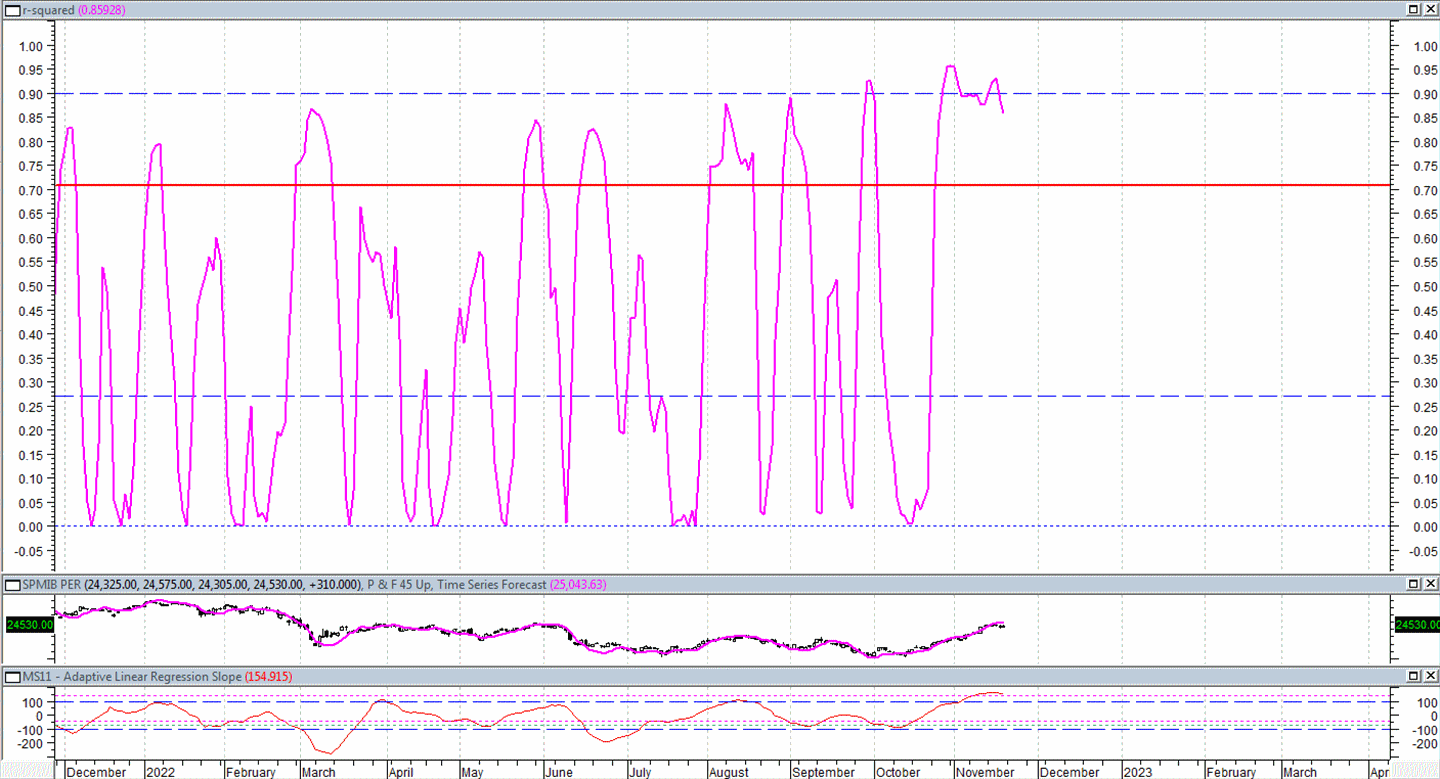 FIB_R2.gif