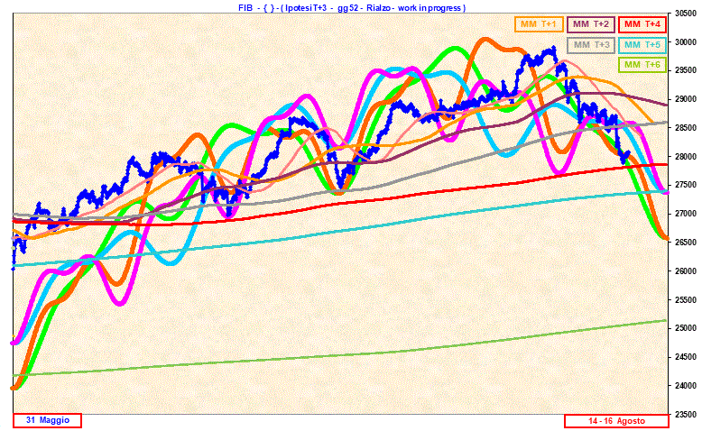 T3_gg52.GIF